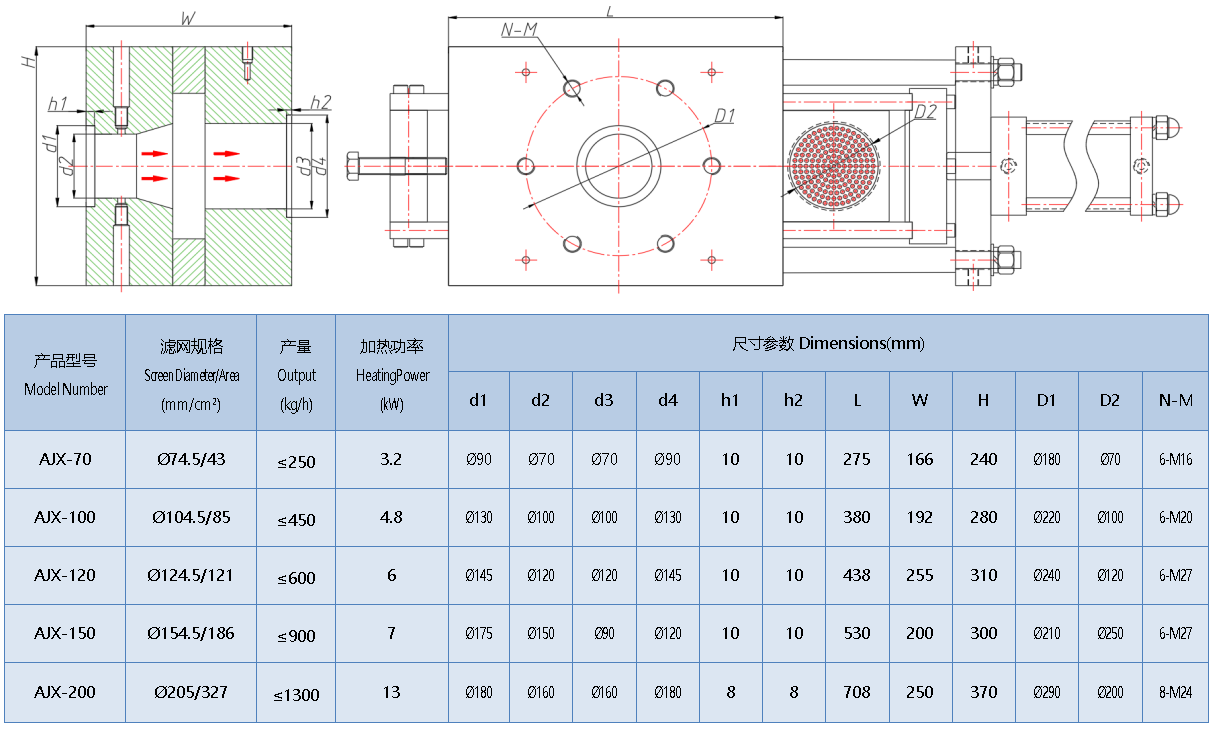 四網.png 四網.png