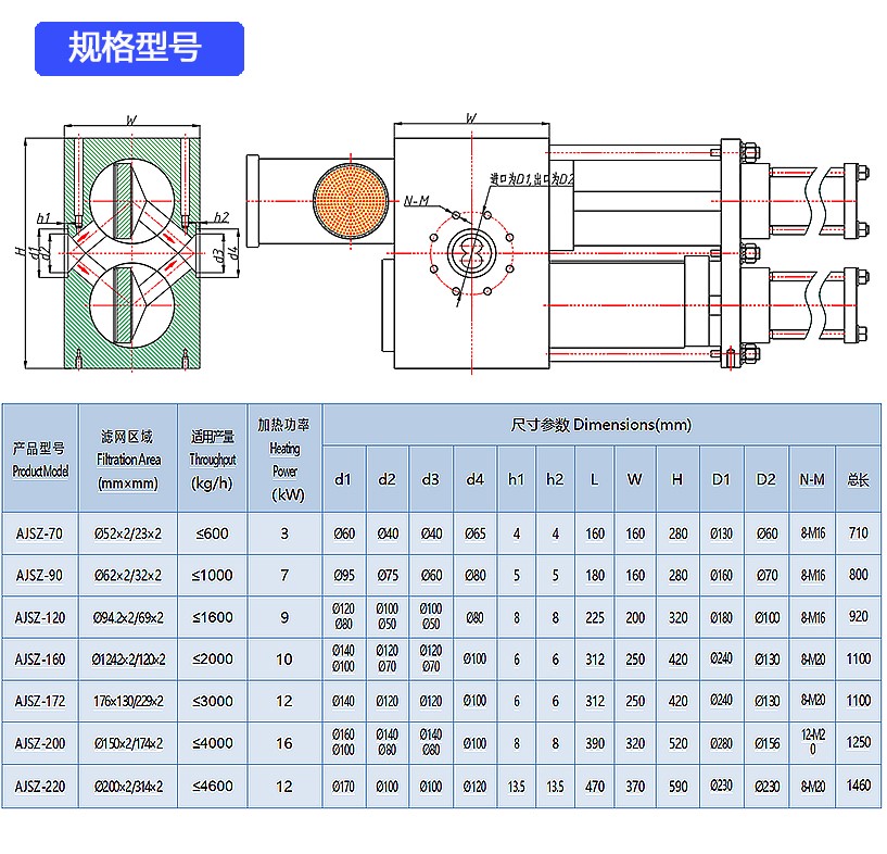 雙柱大面積技術參數.jpg