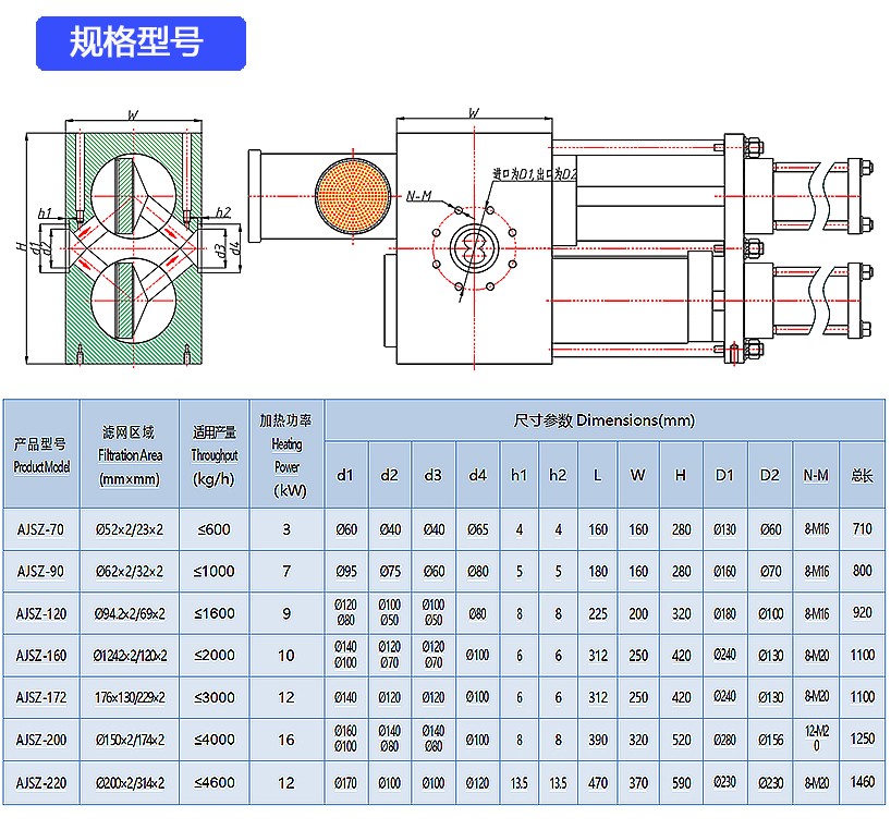 雙柱雙工位技術(shù)參數(shù).jpg 雙柱雙工位技術(shù)參數(shù).jpg