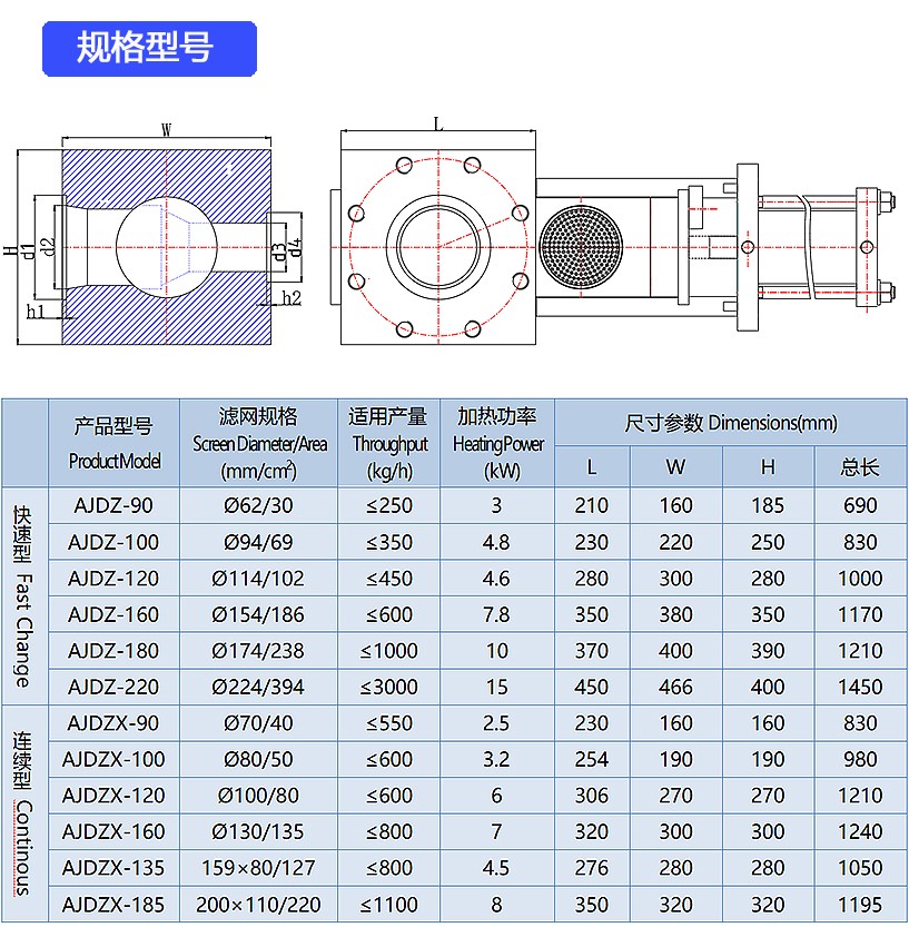 單柱雙工位技術參數.jpg 單柱雙工位技術參數.jpg