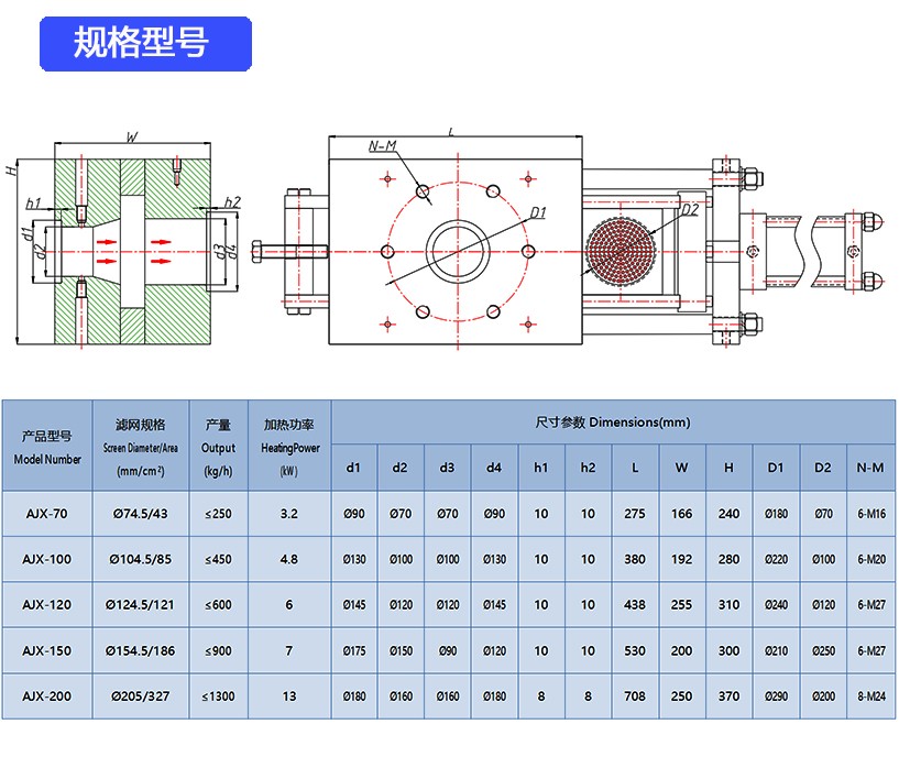 循環換網器技術參數.jpg 循環換網器技術參數.jpg