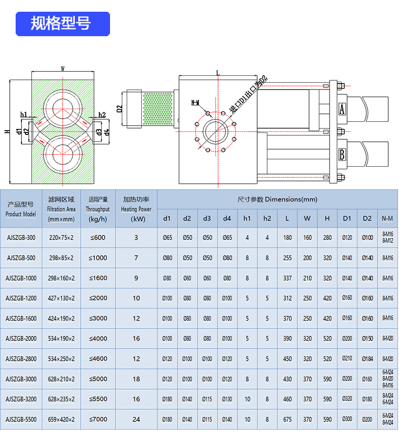雙柱大面積技術參數.jpg 雙柱大面積技術參數.jpg