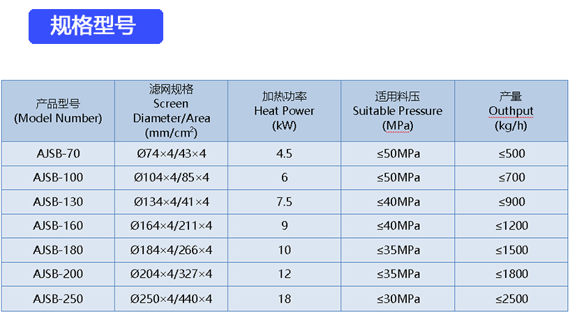 雙板技術參數(shù).jpg 雙板技術參數(shù).jpg