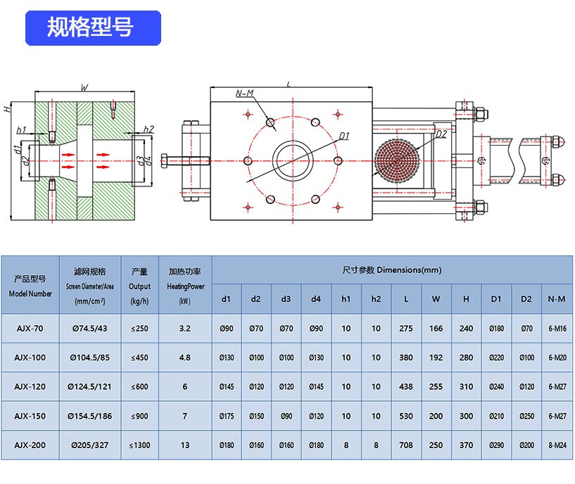 循環換網器技術參數.jpg 循環換網器技術參數.jpg