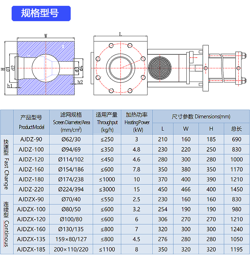 單柱雙工位技術參數.jpg 單柱雙工位技術參數.jpg