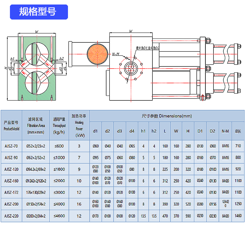 雙柱雙工位技術(shù)參數(shù).jpg 雙柱雙工位技術(shù)參數(shù).jpg